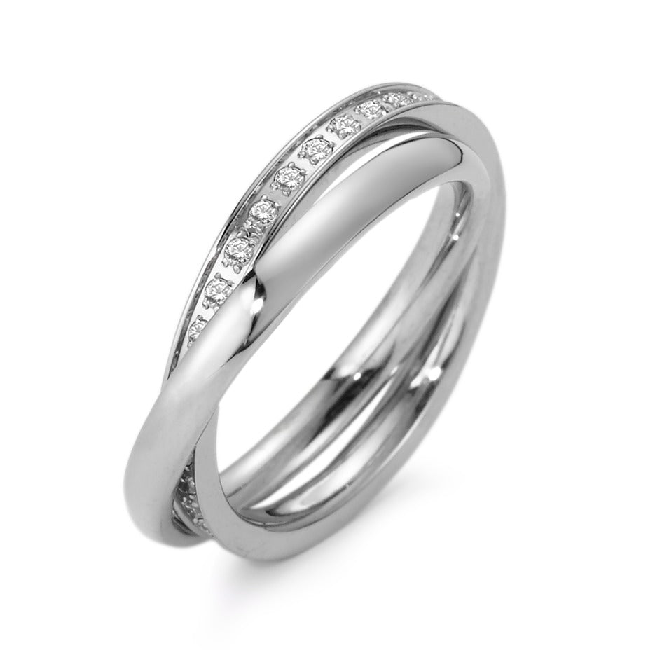 Ring Stainless steel Zirconia