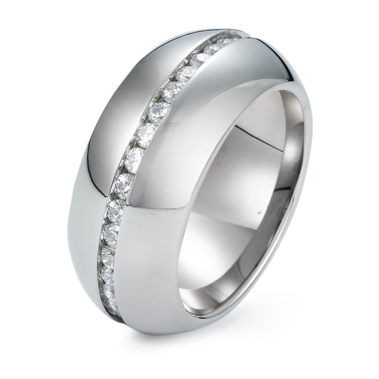 Ring Stainless steel Zirconia