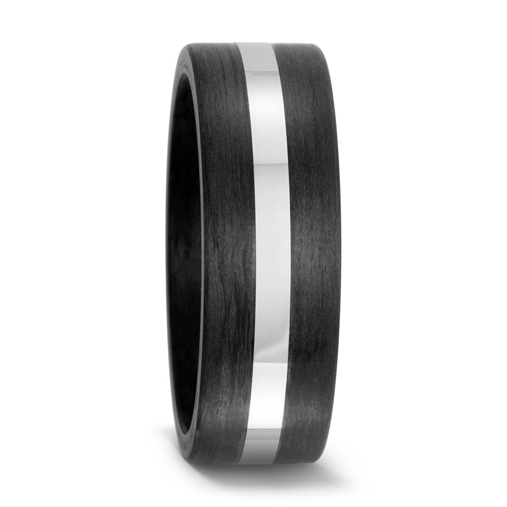 Ring Carbon, Tungsten