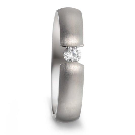 Wedding Ring Titanium Zirconia