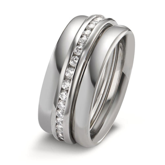 Ring Stainless steel Zirconia