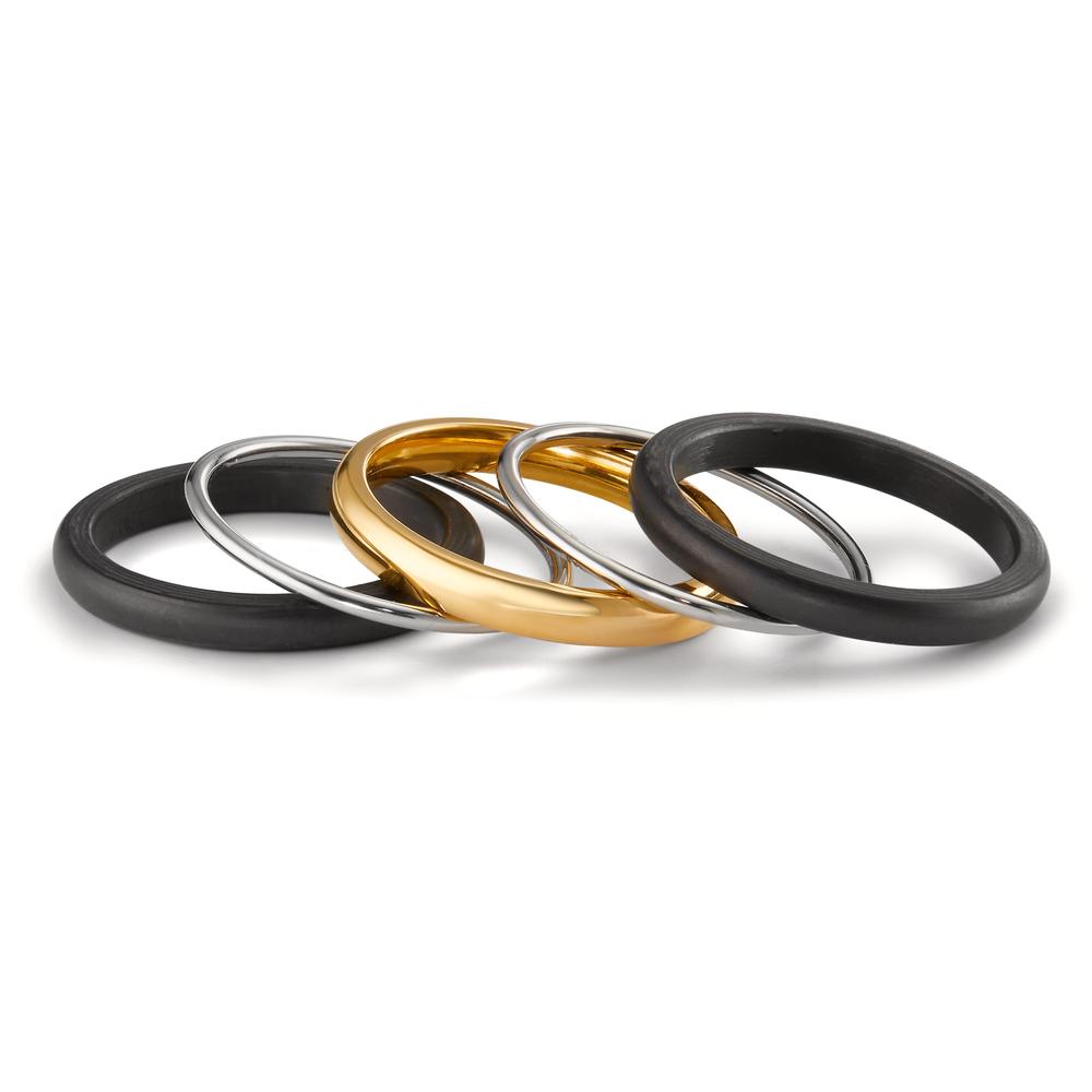 Ring Carbon, Stainless steel